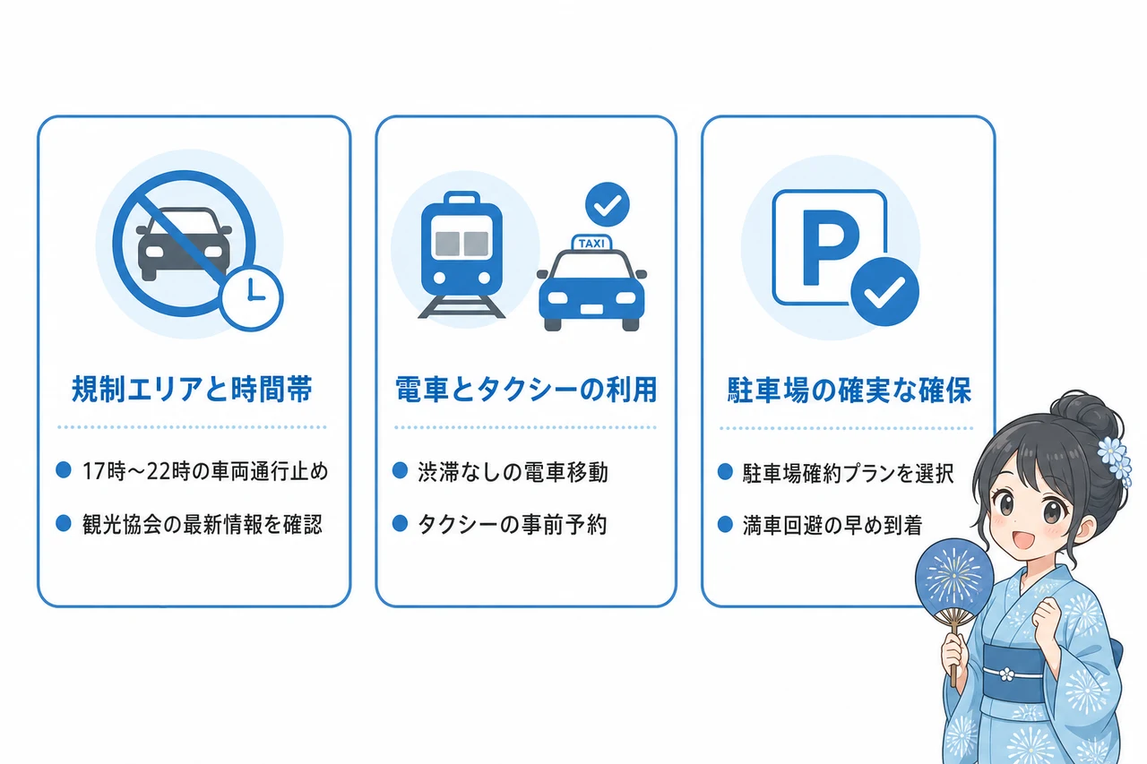 花火大会当日に知っておきたい熱海の交通規制と渋滞回避術