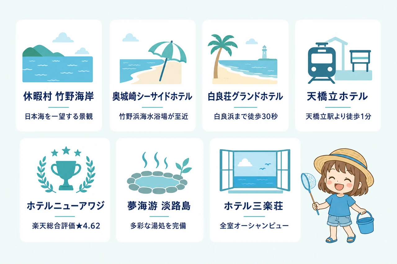 子連れにおすすめの磯遊びホテル7選