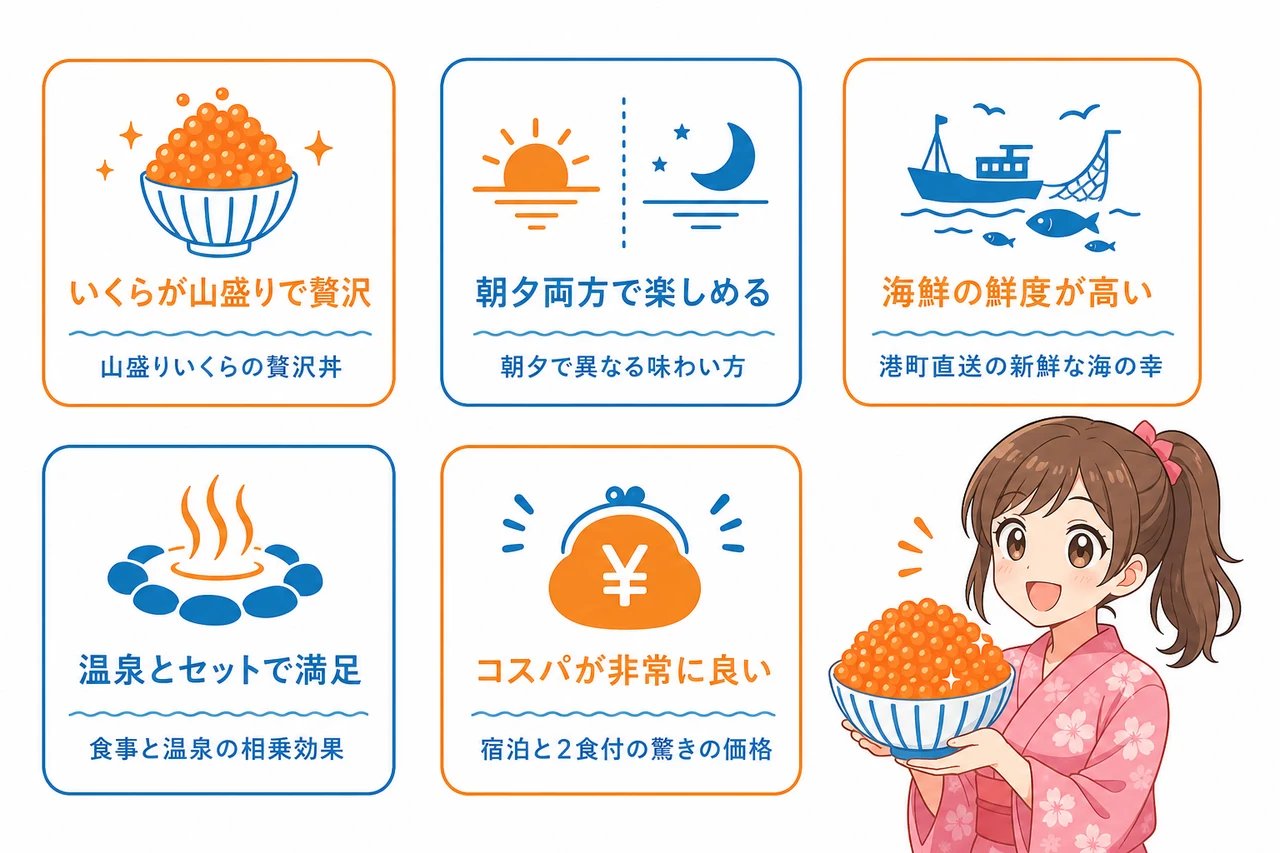 実際の宿泊者が語る良い口コミ・評判