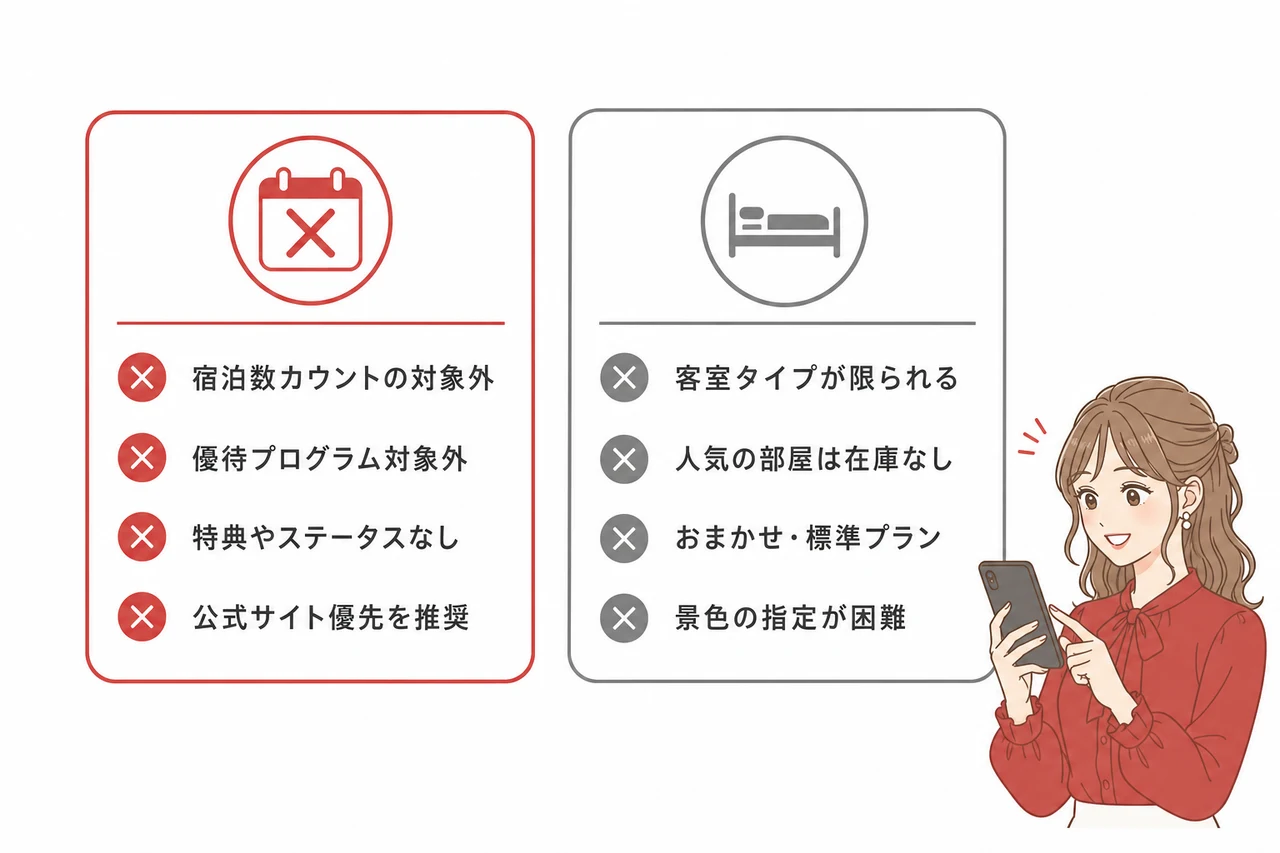 知っておくべき楽天トラベル予約の2つのデメリット