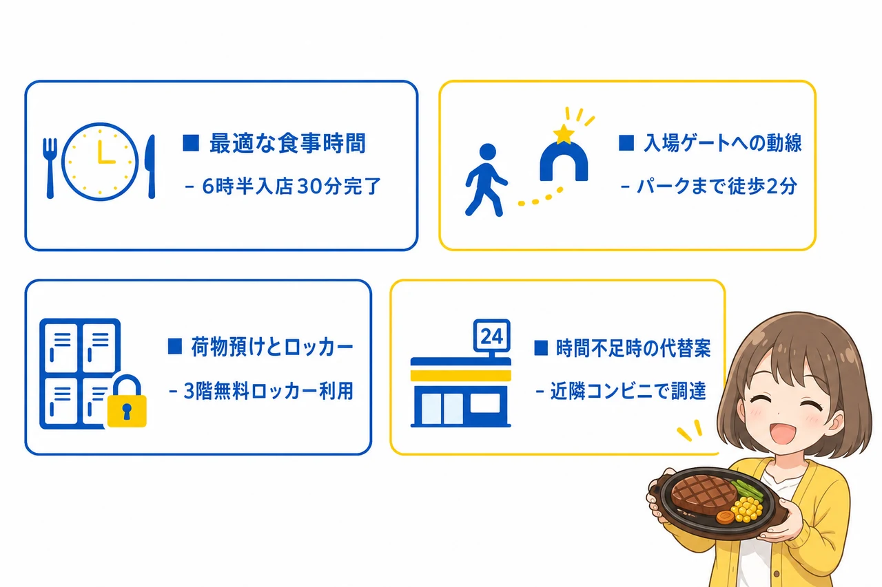USJアーリーパークイン利用時の朝食攻略法