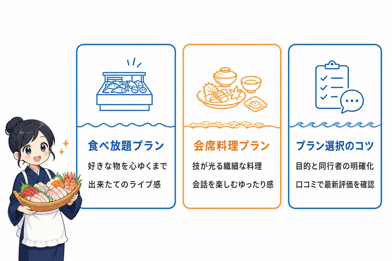 食べ放題vs会席料理、海鮮プランの賢い選び方
