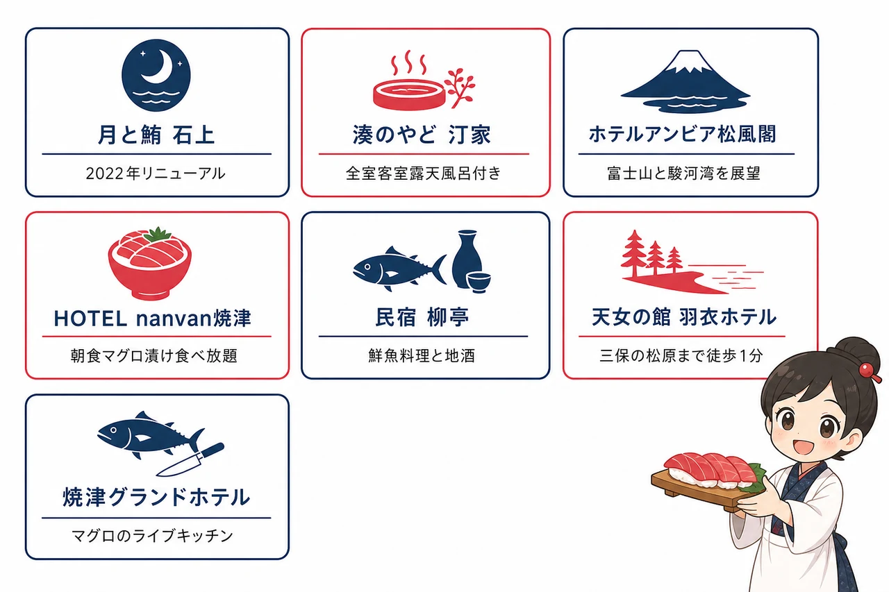 マグロを味わい尽くすおすすめの宿7選【焼津エリア】