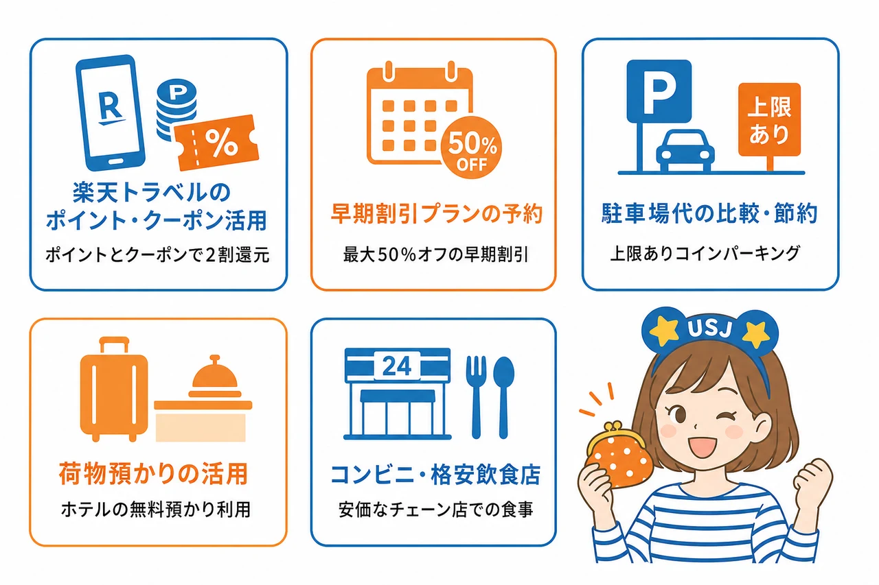 宿泊費を劇的に下げる5つの節約術