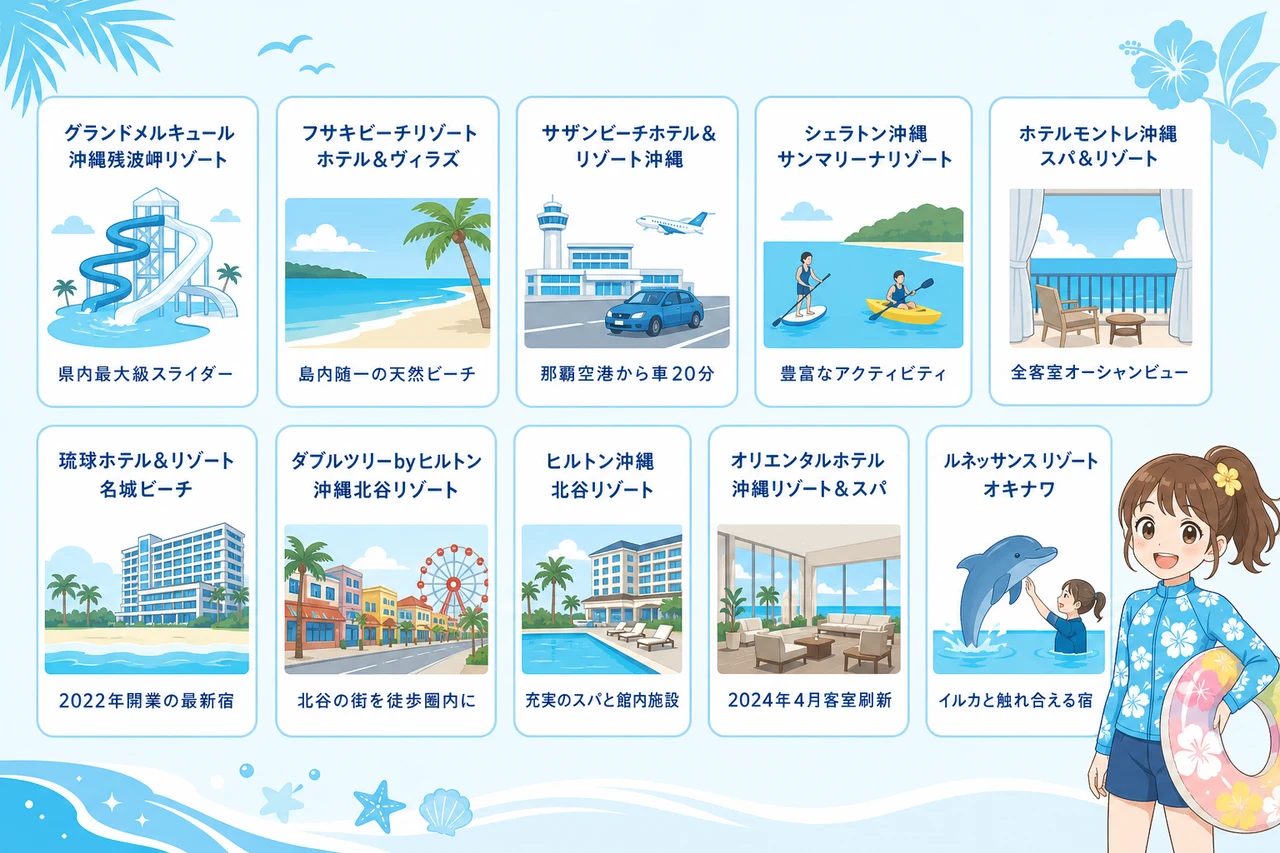 沖縄でウォータースライダーを満喫できるホテル10選