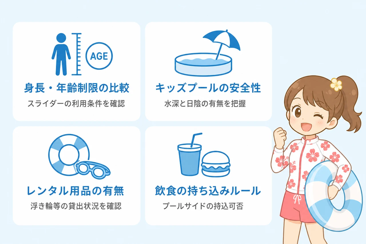 子供の年齢別で見るホテル選びの重要ポイント