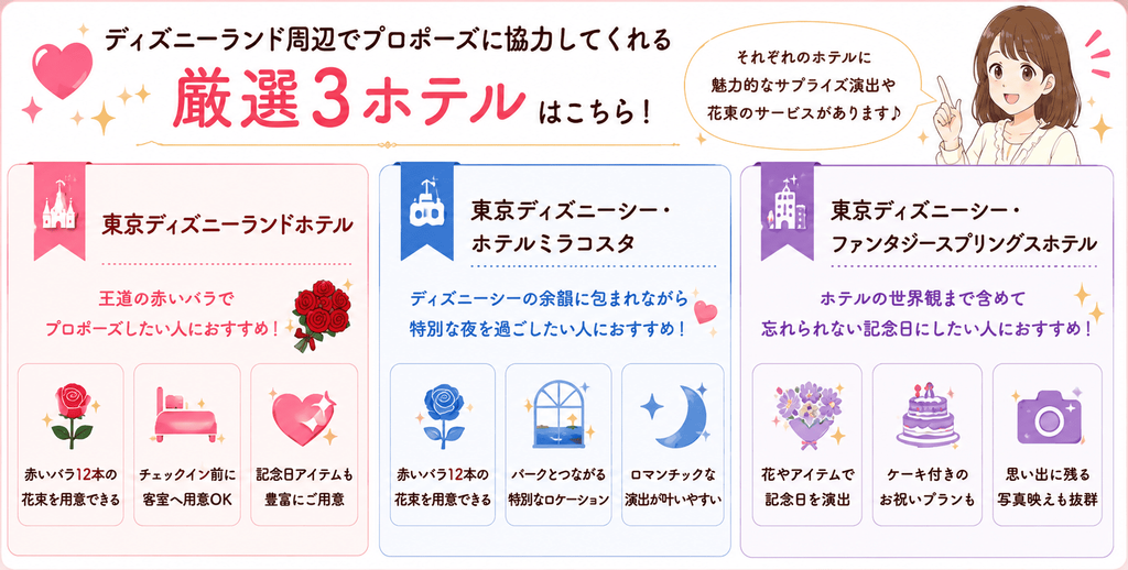 厳選３ホテル