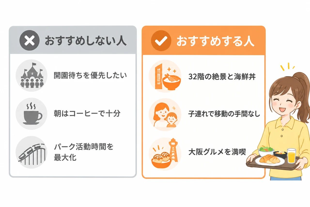 朝食付きプランがおすすめな人・おすすめしない人