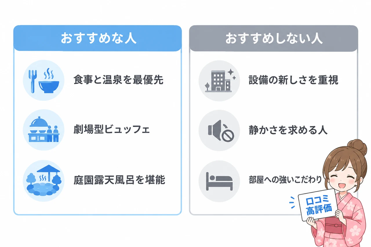 清風荘がおすすめな人・おすすめしない人